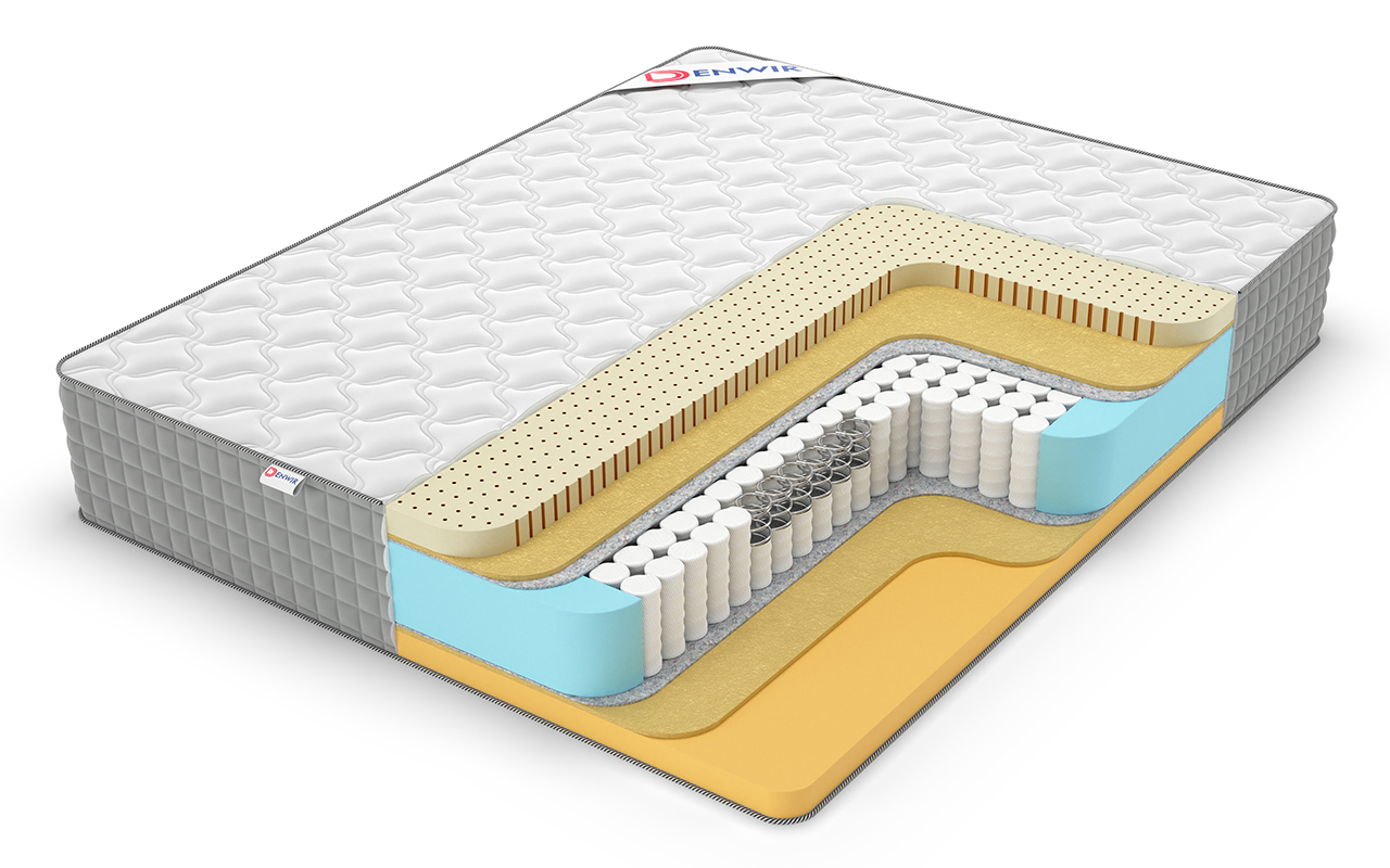 фото: Матрас Denwir Extra Middle Memo Soft TFK