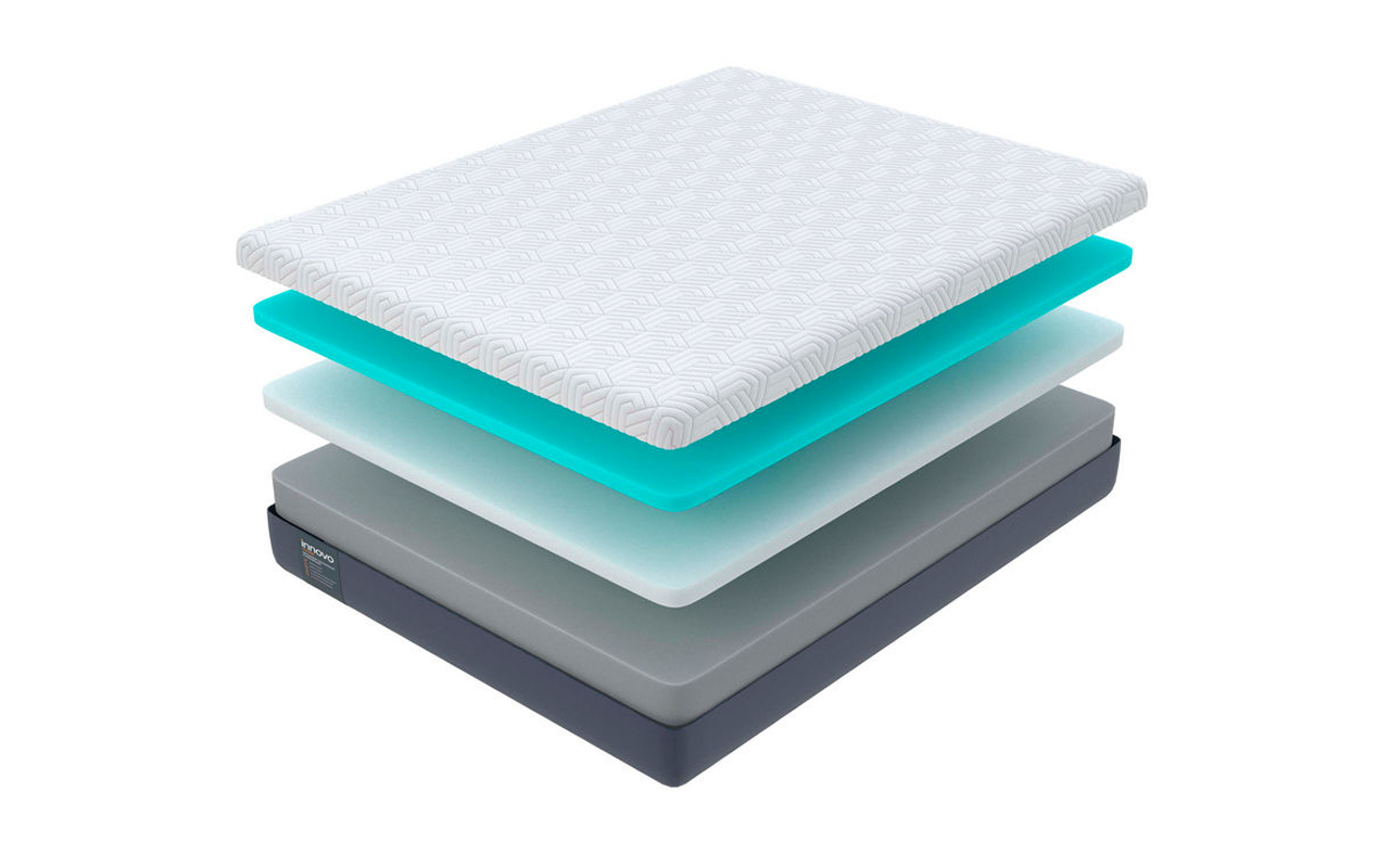 Орматек Innovo Wave фото 2